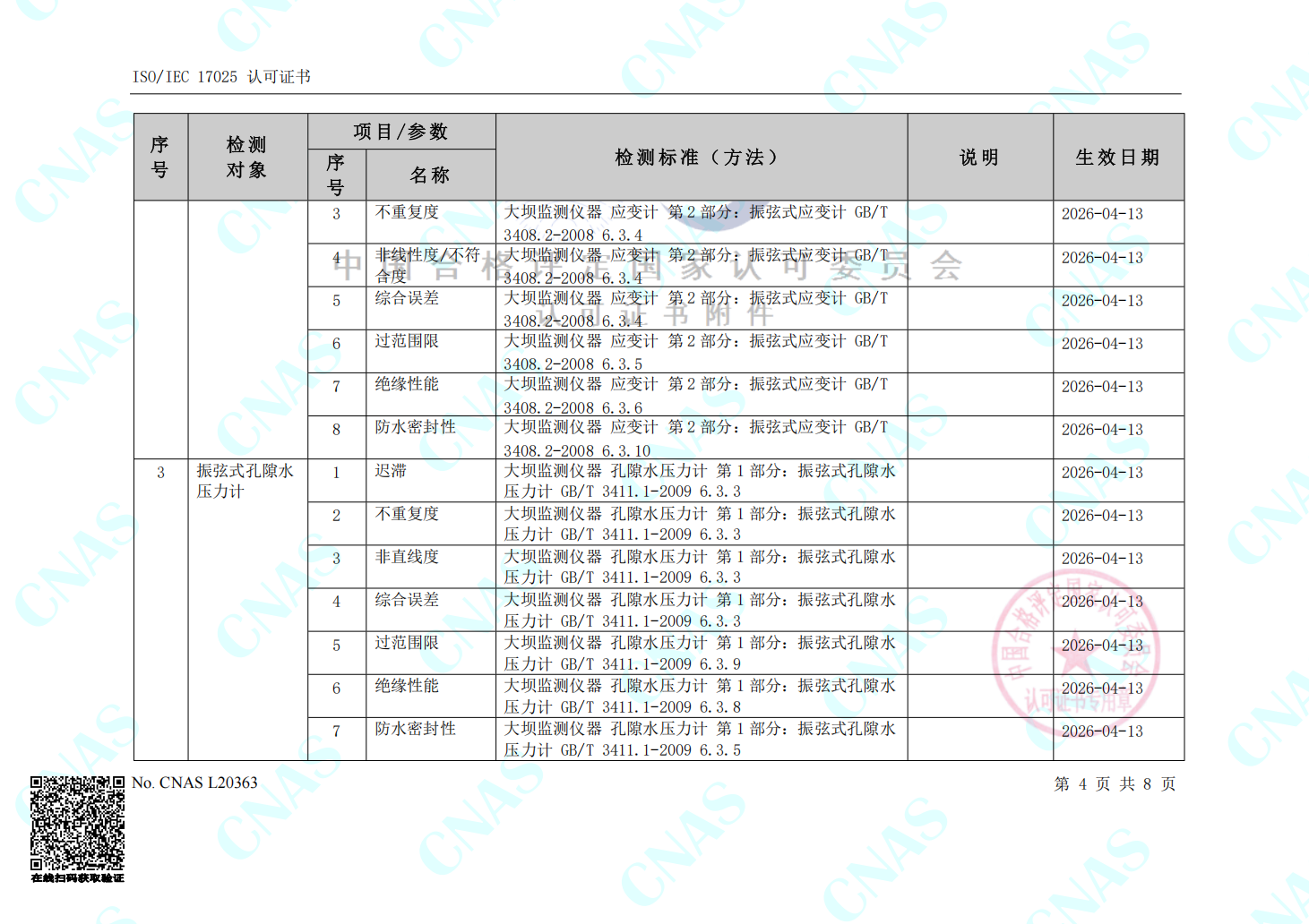 认可的检测能力范围(中文)-CNAS2025-锦晖检测(4)