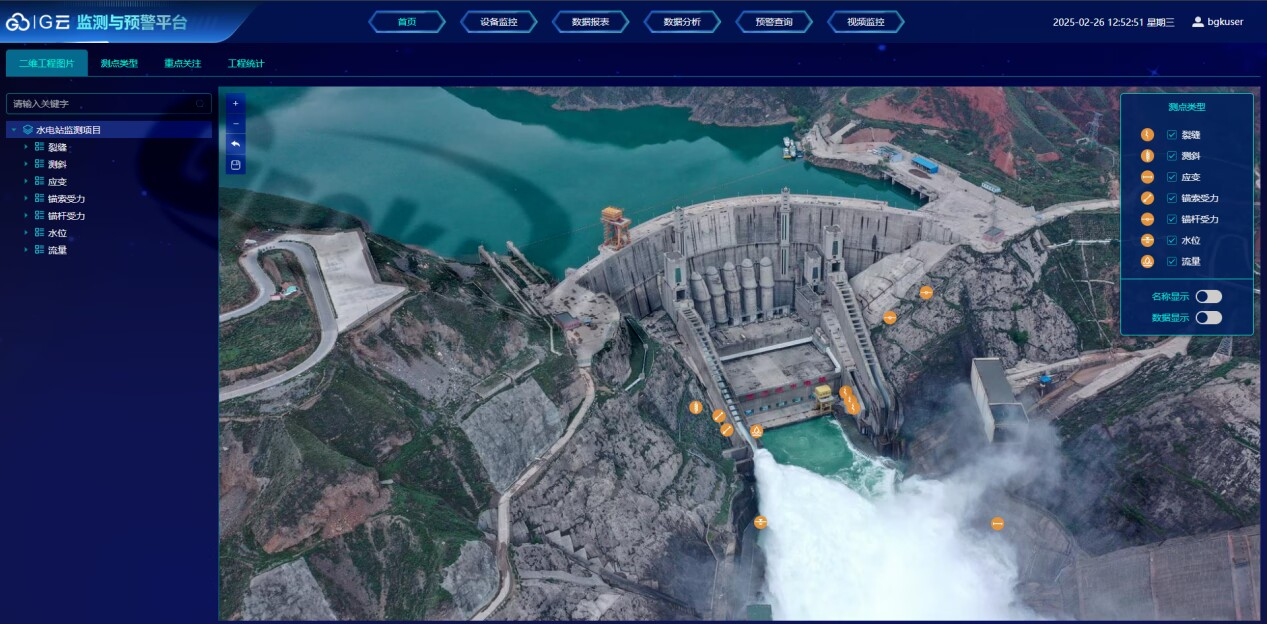 Dam engineering layout diagram