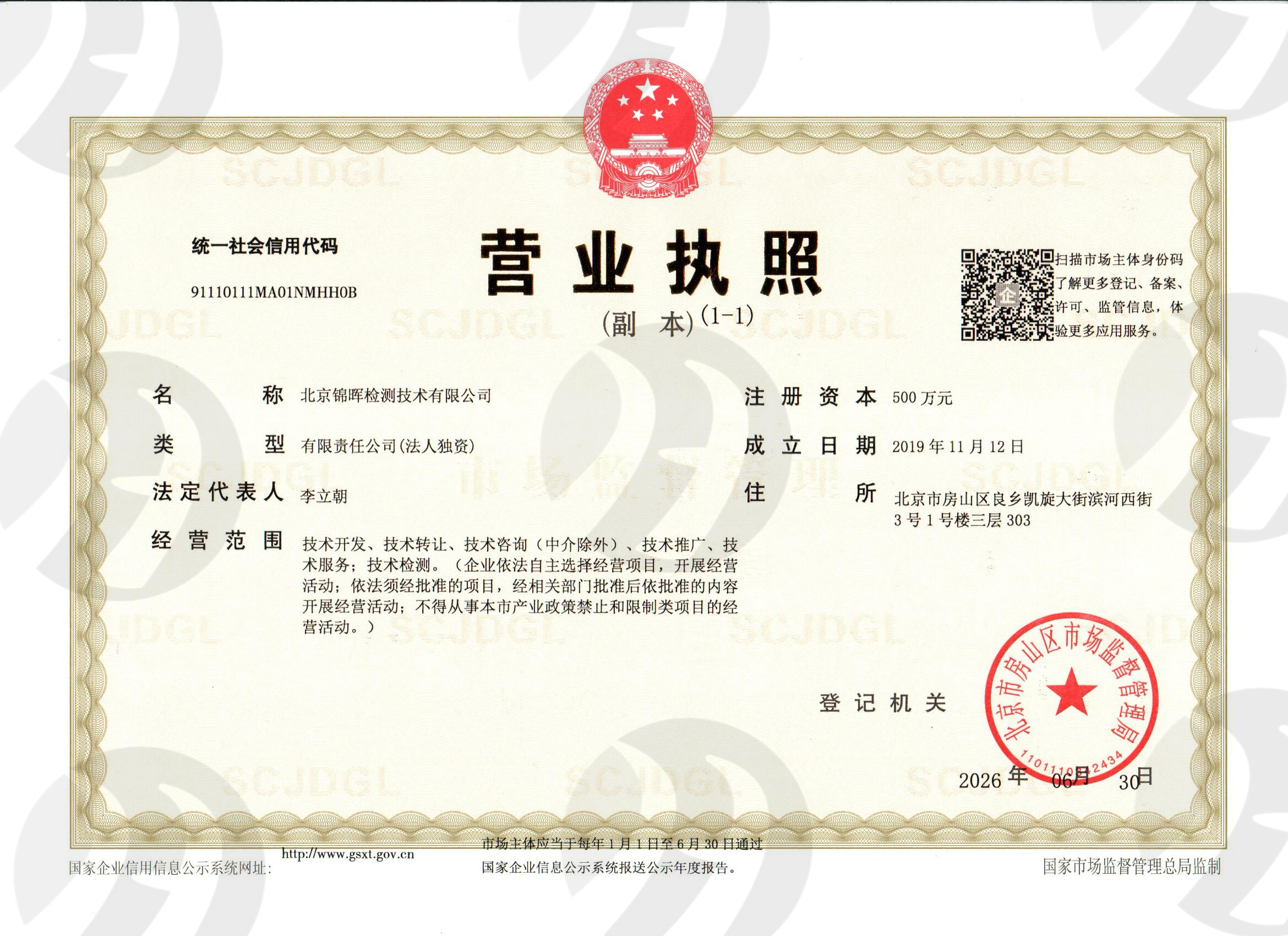 Company profile